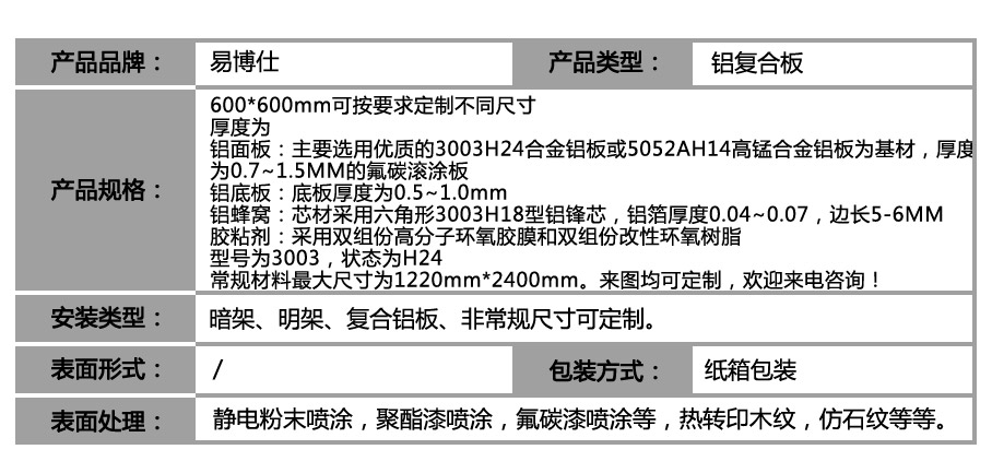 鋁蜂窩復合板_參數表